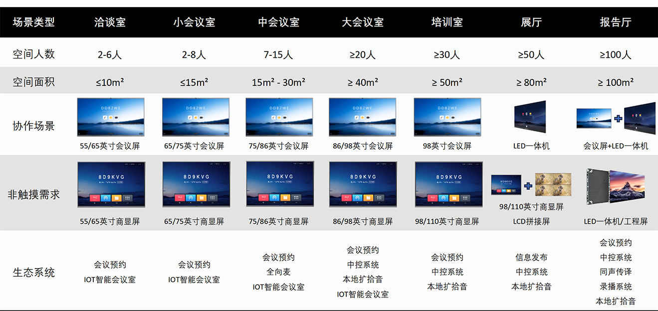2024 MAXHUB会议解决方案材料_11副本.png